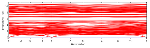band_structure.png