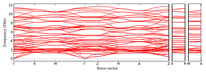 band_structure.png