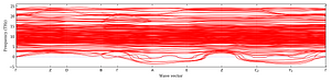 band_structure.png