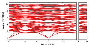 band_structure.png