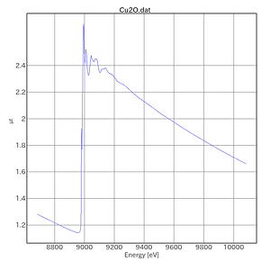 Cu2O-AichiSR-BL5S1-20220916.png