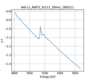NdF3.thumb.png