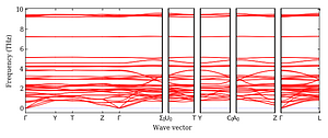 band_structure.png