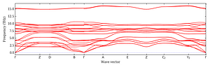 band_structure.png