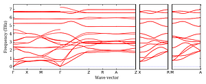 band_structure.png