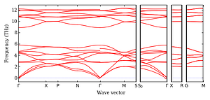 band_structure.png