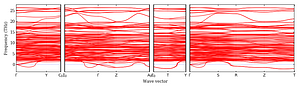 band_structure.png