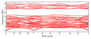band_structure.png