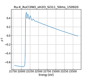 RuCl3NO_xH2O.thumb.png