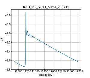 IrSi.thumb.png