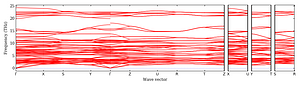 band_structure.png
