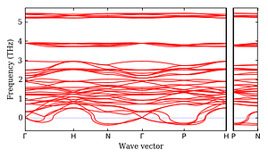 band_structure.png