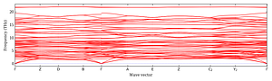 band_structure.png