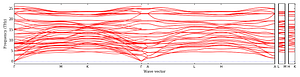band_structure.png