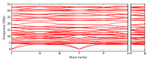 band_structure.png