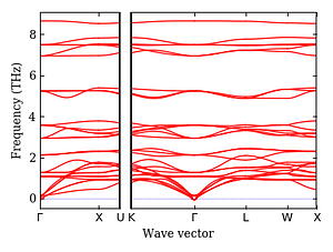 band_structure.png