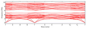 band_structure.png