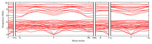 band_structure.png