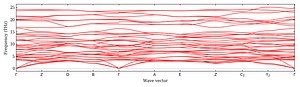 band_structure.png