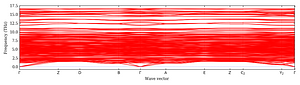 band_structure.png