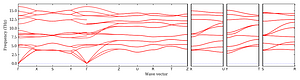 band_structure.png