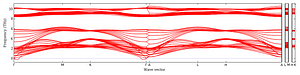 band_structure.png