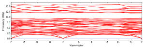band_structure.png