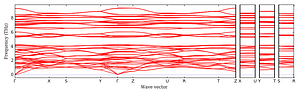 band_structure.png