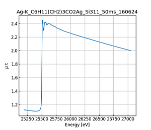 C6H11(CH2)3CO2Ag.thumb.png