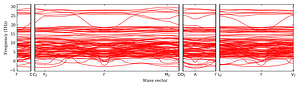 band_structure.png
