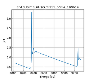 ErCl3_6H2O.thumb.png