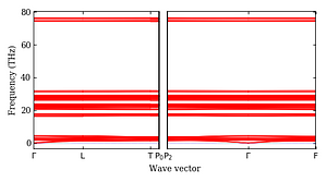 band_structure.png