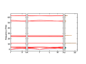 band_pdos.png