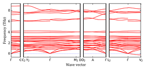 band_structure.png
