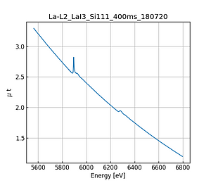 LaI3.thumb.png