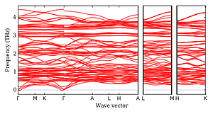 band_structure.png