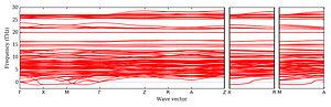 band_structure.png
