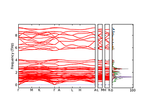 band_pdos.png