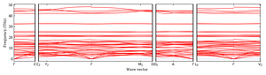 band_structure.png