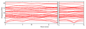 band_structure.png