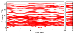 band_structure.png