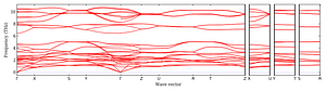 band_structure.png