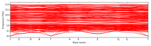 band_structure.png