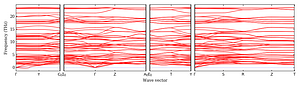band_structure.png