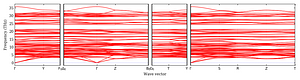 band_structure.png