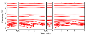 band_structure.png