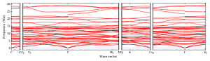 band_structure.png
