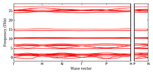 band_structure.png