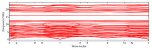 band_structure.png