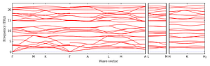 band_structure.png